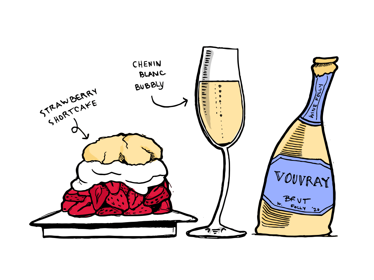 Kết hợp rượu vang cùng những món tráng miệng- Sự kết hợp lý tưởng